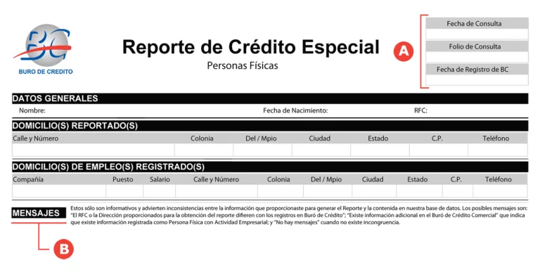 Qué es el buró de crédito y cómo funciona