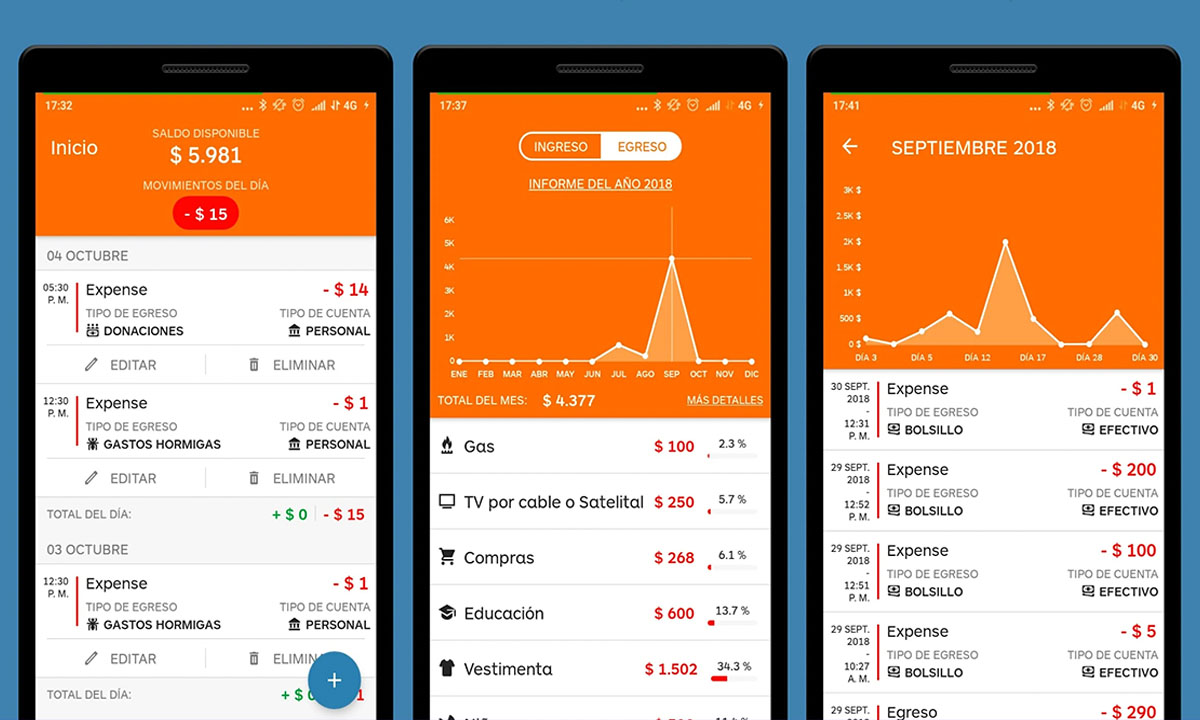 Las 10 mejores aplicaciones de finanzas para Android e iOS