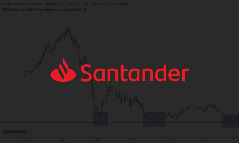 ¿Vale la pena comprar acciones del banco Santander? Consulta el desempeño histórico